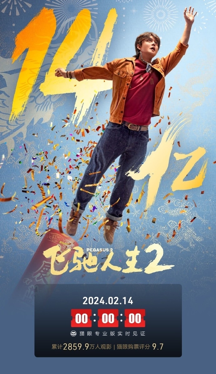 《飞驰人生2》在上映五天后，票房总收入已经突破了14亿。